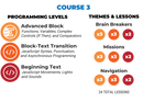 Sphero Computer Science Foundations Course 3