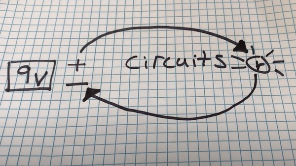 What is an Electrical Circuit?  How Electrical Circuits Work – Sphero