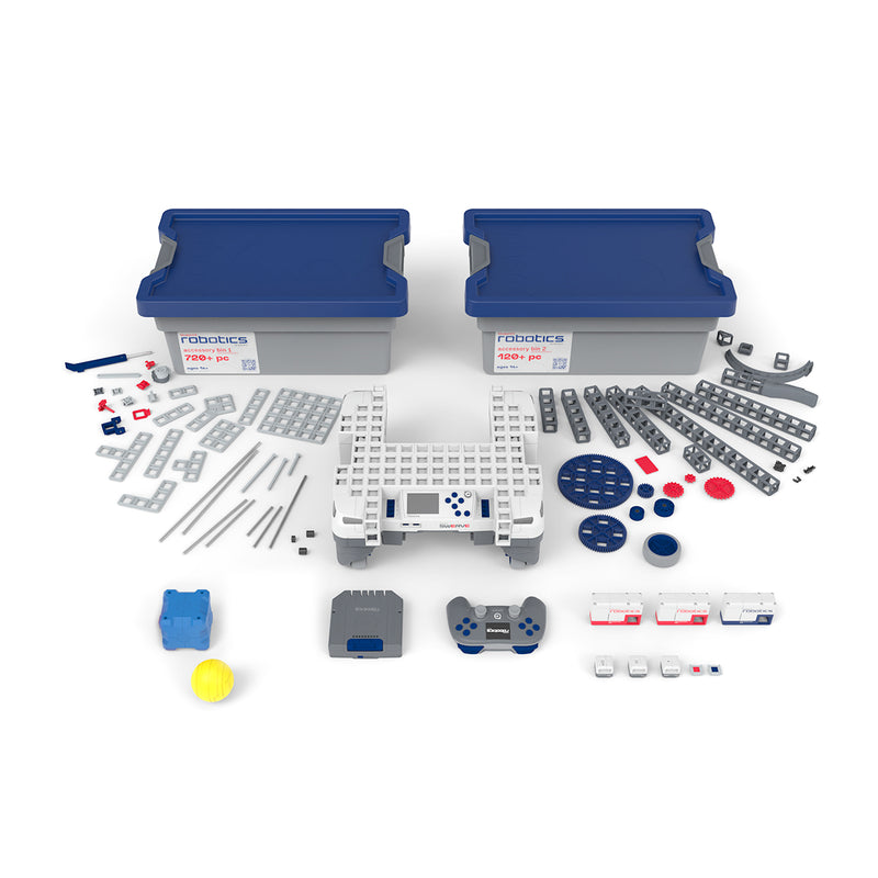 BPR Kit