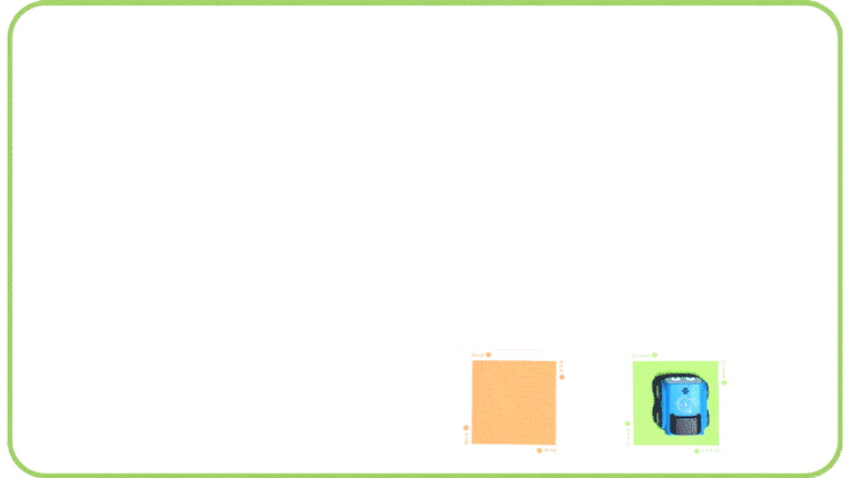 Screenless Coding & Learning Robot for Kids | indi Robot Car | Sphero