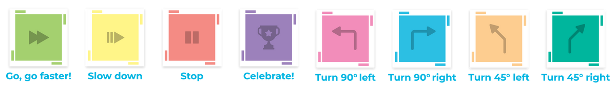 Screenless Coding & Learning Robot for Kids | indi Robot Car | Sphero