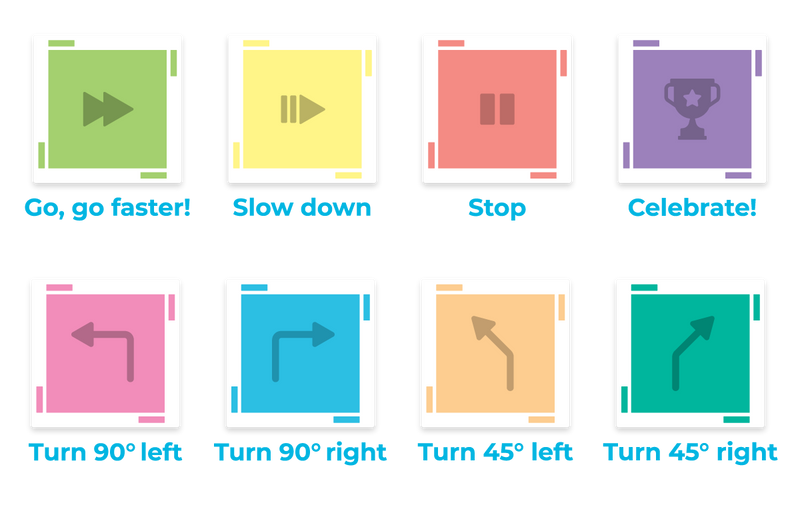Screenless Coding & Learning Robot for Kids | indi Robot Car | Sphero