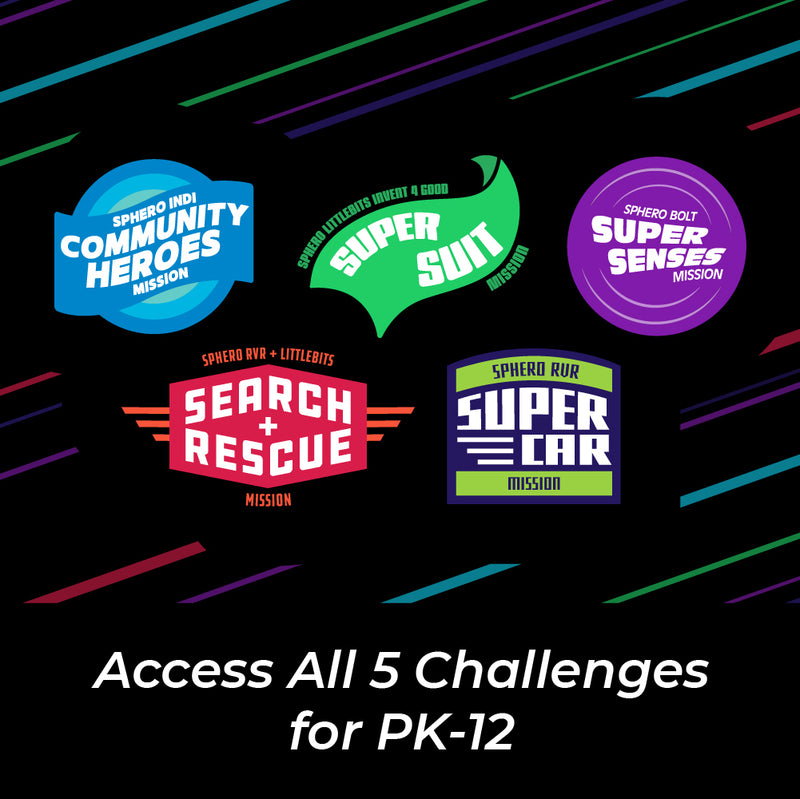 Access all 5 Challenges